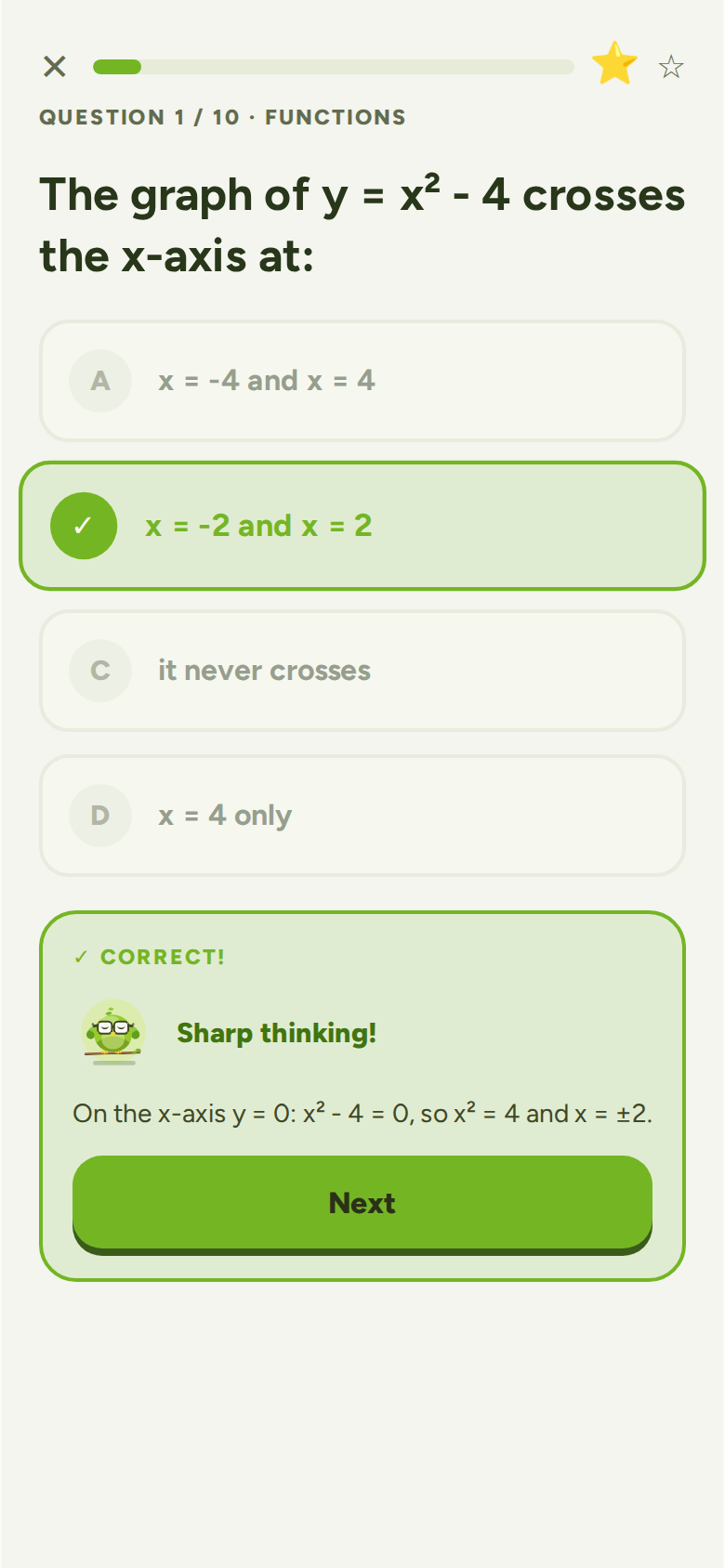 H1 Owl question screen: question 1 of 10, Functions. The graph of y = x&sup2; - 4 crosses the x-axis at: the correct answer, x = -2 and x = 2, is marked, with the explanation and a Next button.